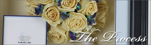 Floral Preservation Getting Started